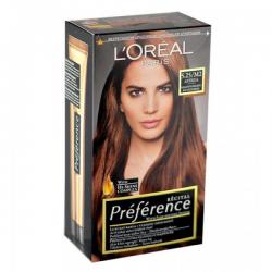 Colorazione dei capelli