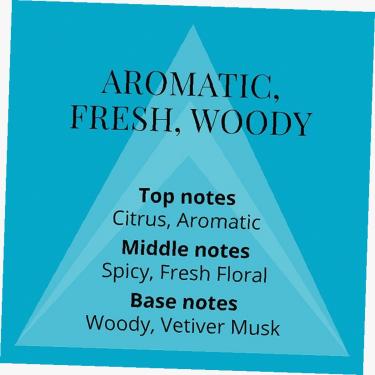 Milton Lloyd Colour Me 50Ml Abstract Art   (Eau De Parfum) Per Uomo  